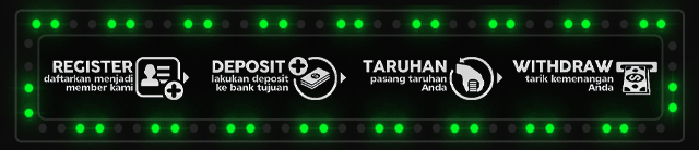 Badak123 Jackpot